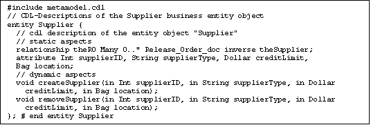 Text Box: #include metamodel.cdl
// CDL-Descriptions of the Supplier business entity object
entity Supplier {
  // cdl description of the entity object "Supplier"
  // static aspects
  relationship theRO Many 0..* Release_Order_doc inverse theSupplier;
  attribute Int supplierID, String supplierType, Dollar creditLimit,
  Bag location;
  // dynamic aspects
  void createSupplier(in Int supplierID, in String supplierType, in Dollar    
    creditLimit, in Bag location);
  void removeSupplier(in Int supplierID, in String supplierType, in Dollar 
    creditLimit, in Bag location);
}; # end entity Supplier


