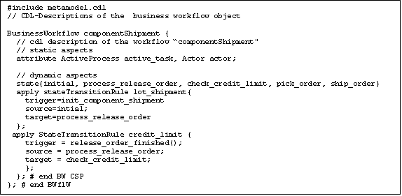 Text Box: #include metamodel.cdl
// CDL-Descriptions of the  business workflow object

BusinessWorkflow componentShipment {
  // cdl description of the workflow �componentShipment"
  // static aspects
  attribute ActiveProcess active_task, Actor actor;

  // dynamic aspects
  state{initial, process_release_order, check_credit_limit, pick_order, ship_order}
  apply stateTransitionRule lot_shipment{
    trigger=init_component_shipment
    source=intial;
    target=process_release_order
  };
 apply StateTransitionRule credit_limit {
    trigger = release_order_finished();
    source = process_release_order;
    target = check_credit_limit;
    };
  }; # end BW CSP
}; # end BWflW 

